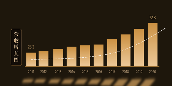 J9国际厅(中国)-官方网站