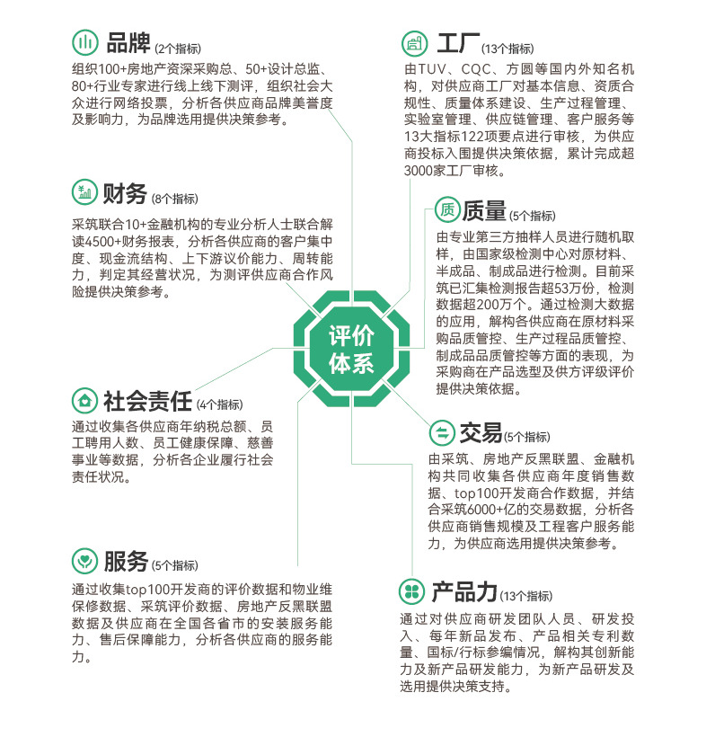 J9国际厅(中国)-官方网站